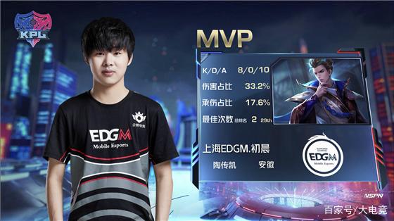 而此次NB 而此次NB